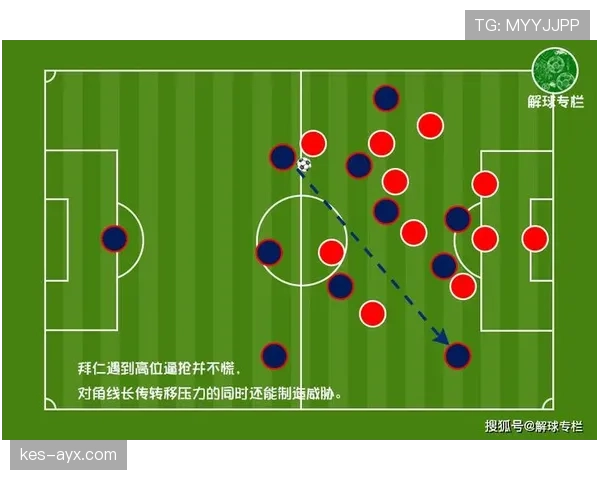 圣图尔登主帅战术风格解析：注重控球与高位逼抢