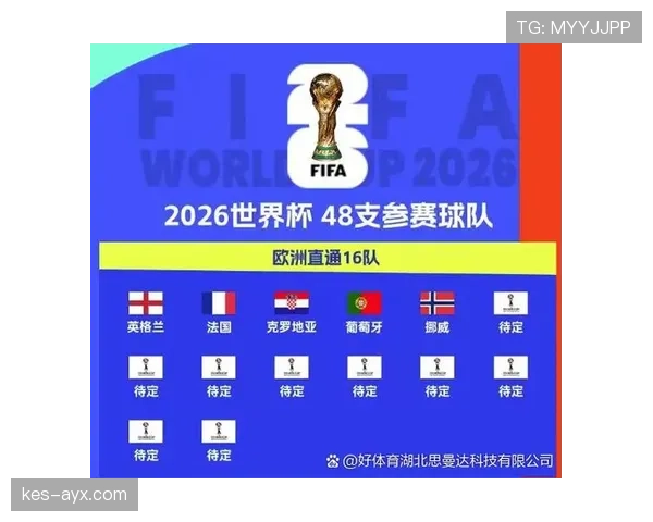 世界杯B组前瞻：加拿大与瑞士争夺小组头名