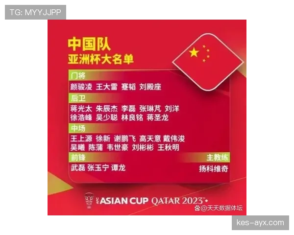 伊拉克世界杯积分预测